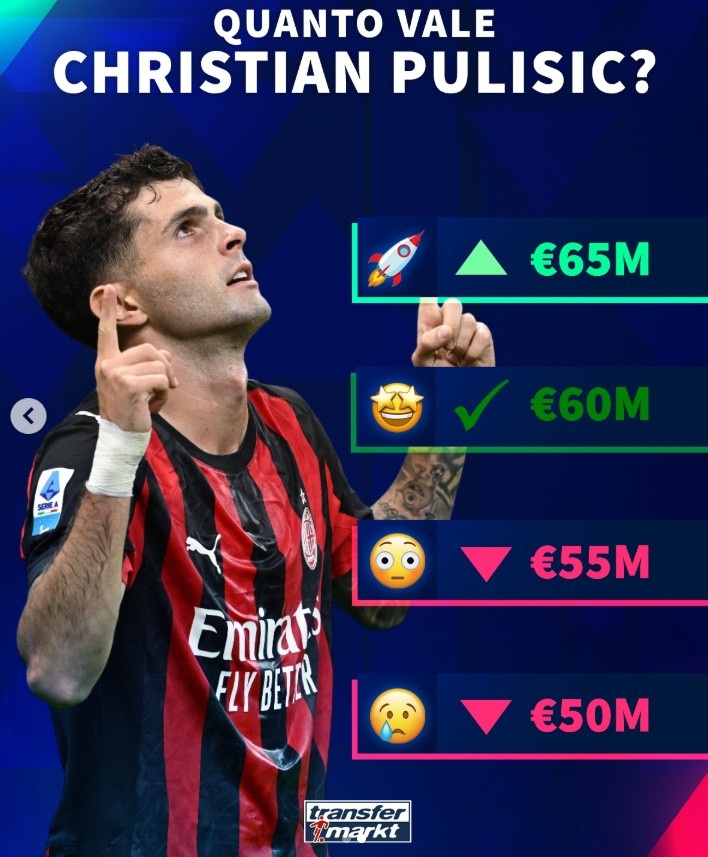 德转预热普利西奇身价变化：或涨至6500万欧，最低跌至5000万欧