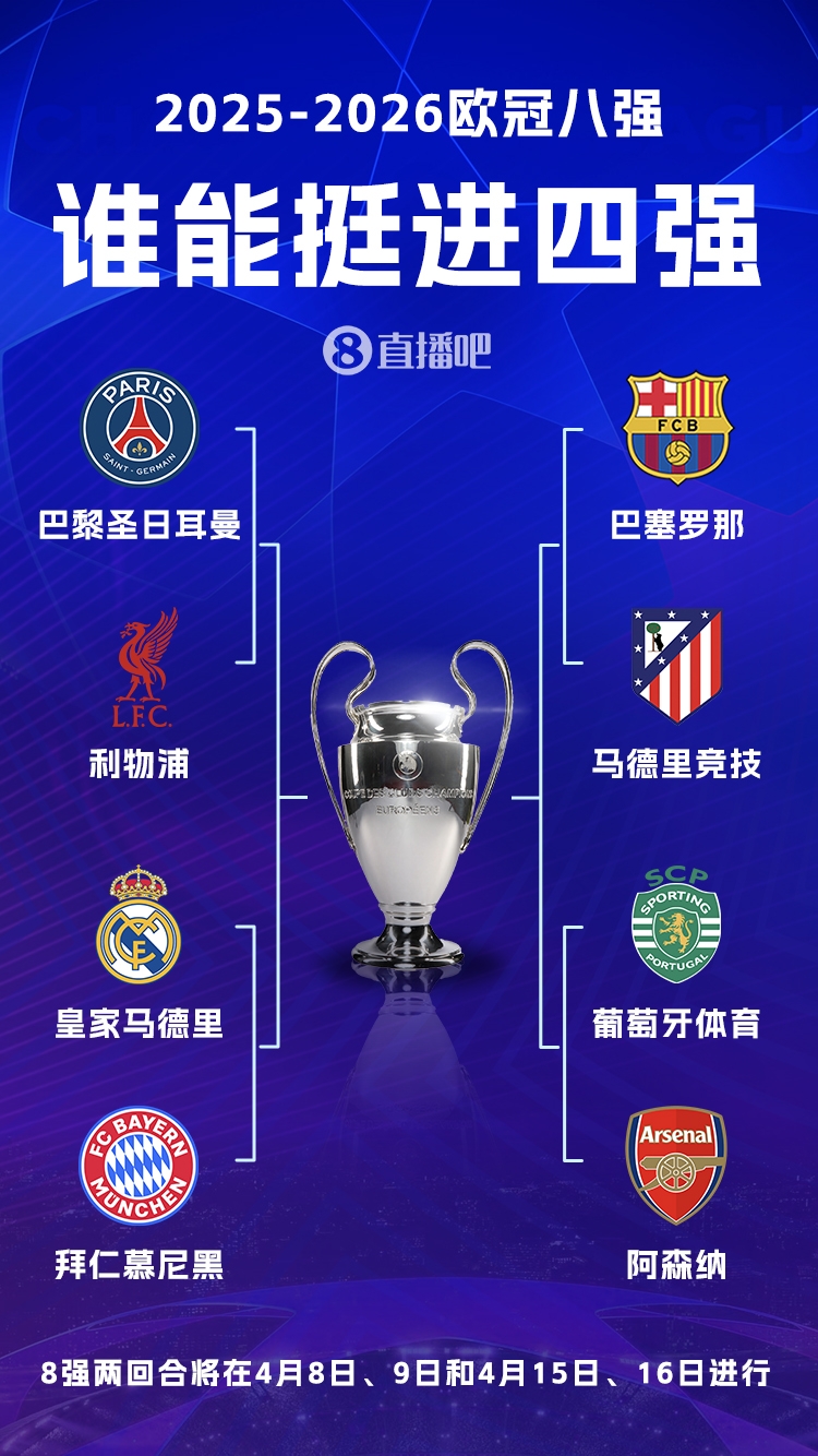 新规！马竞淘汰热刺后继承其种子席位，巴萨欧冠1/4决赛先主后客