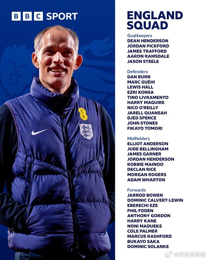 詹俊：马奎尔、梅努重新入选英格兰意料之中，但没有阿诺德的名字