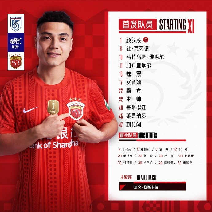 2026怡宝中超联赛第三轮，大连英博海发vs上海海港，今日首发名单