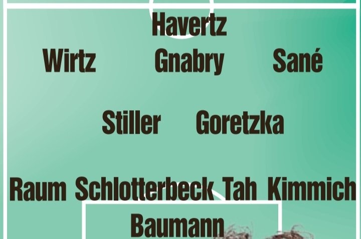图片报预测德国vs瑞士首发:维尔茨、萨内、哈弗茨、格雷茨卡在列