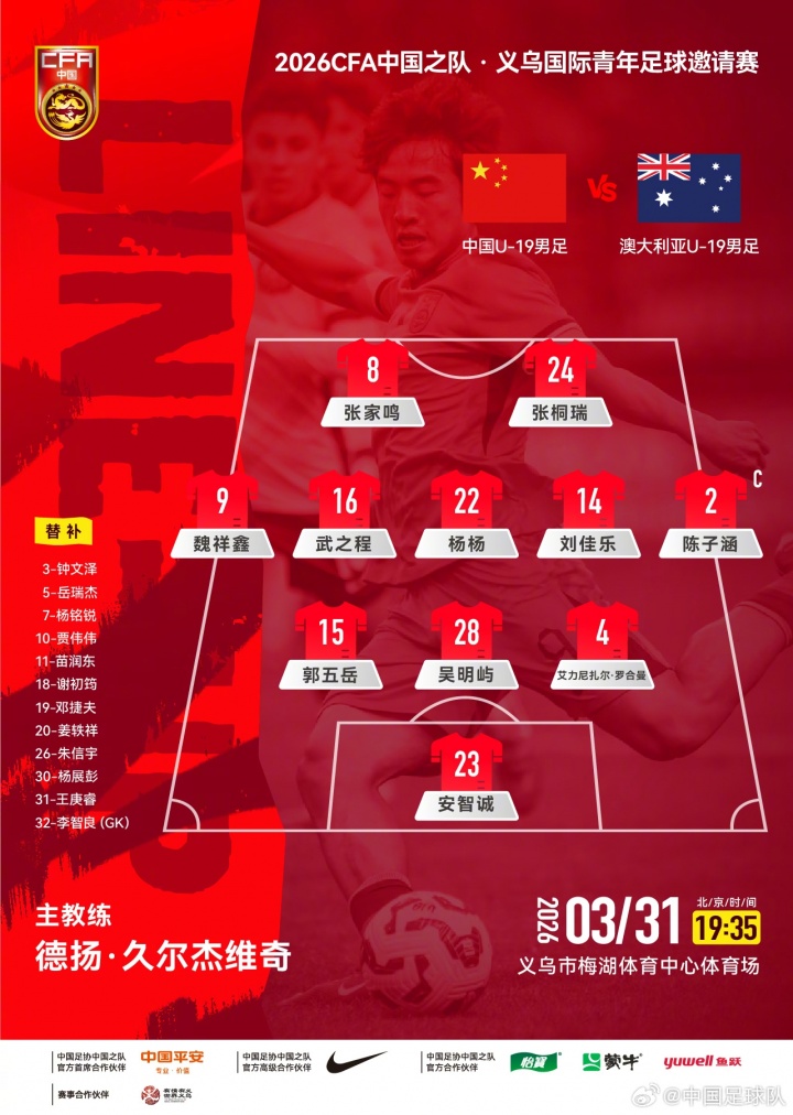 中国U-19男足对阵澳大利亚U-19男足 中国队公布首发阵容！