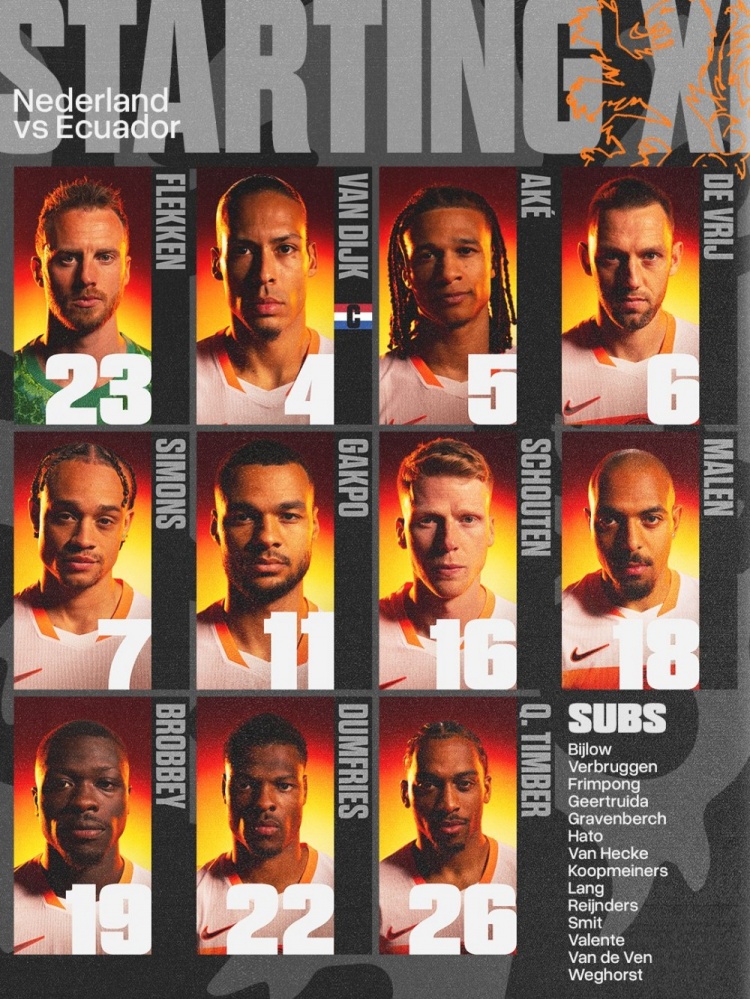 荷兰首发:范戴克领衔,加克波 西蒙斯 邓弗里斯出战