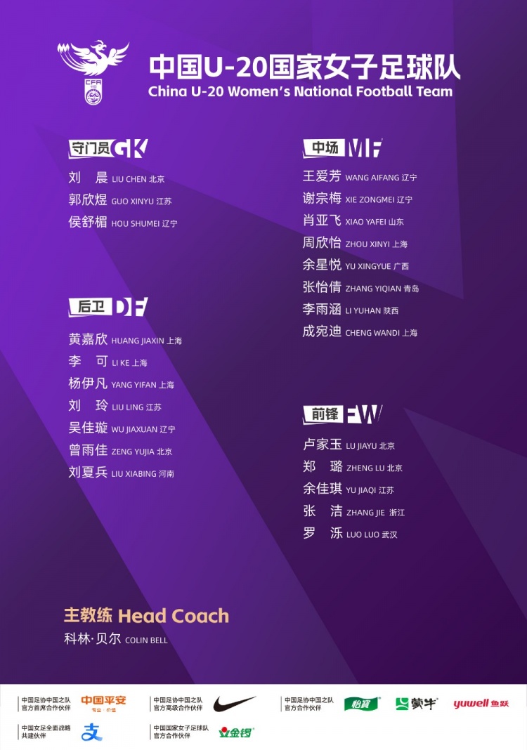 足球报:U20女足亚洲杯中国队最低目标四强,晋级U20世界杯